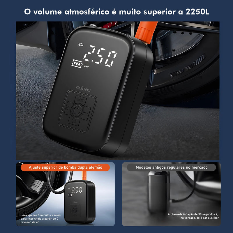 Mini Compressor de Ar Portátil – Praticidade e Segurança para Encher Pneus em Qualquer Lugar