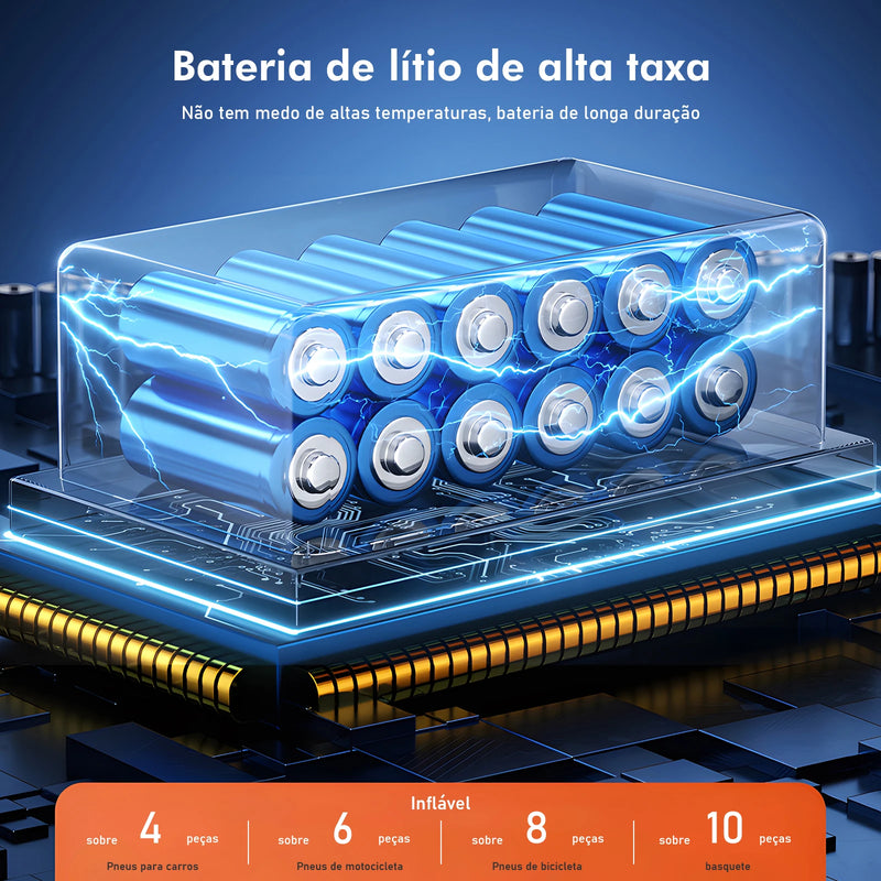 Mini Compressor de Ar Portátil – Praticidade e Segurança para Encher Pneus em Qualquer Lugar