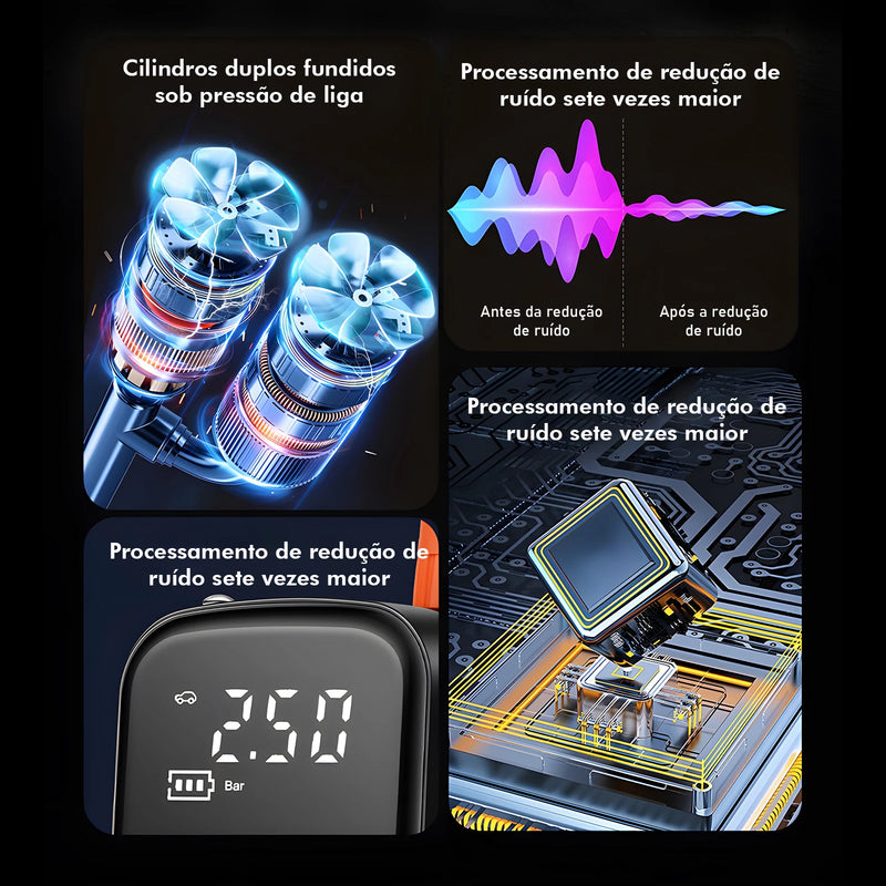 Mini Compressor de Ar Portátil – Praticidade e Segurança para Encher Pneus em Qualquer Lugar