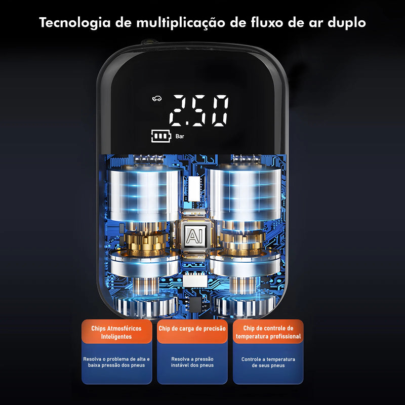 Mini Compressor de Ar Portátil – Praticidade e Segurança para Encher Pneus em Qualquer Lugar